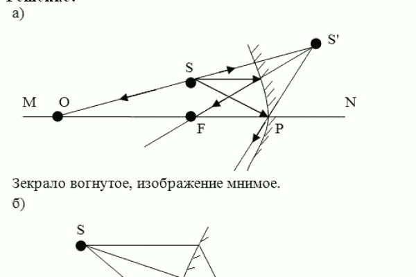 Кракен магазин kraken4am com